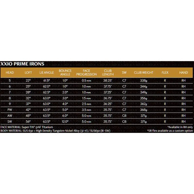 XXIO Prime 12 Iron Set
